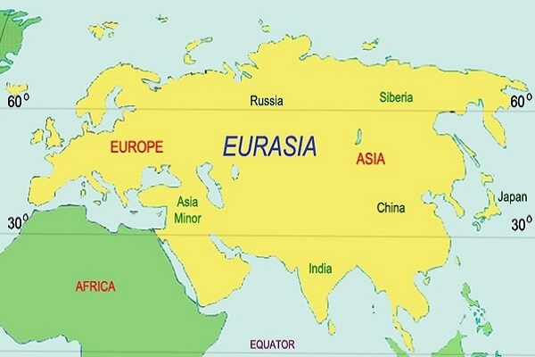 Xuất xứ tên gọi của Asia và Europe